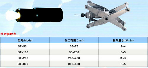管內壁噴砂器11.png
